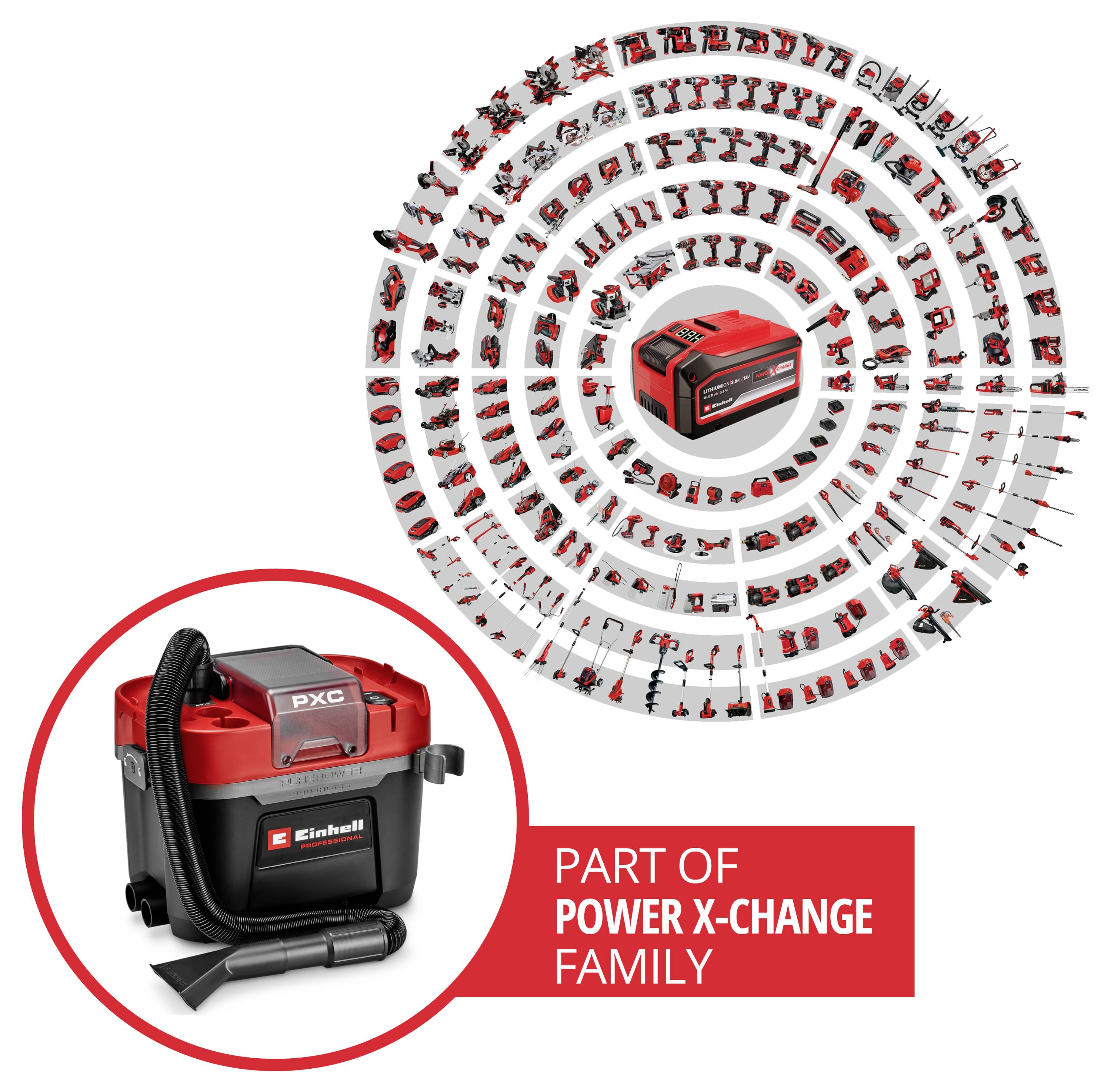 'Power X-Change Familie' Display mit zahlreichen kompatiblen Werkzeugen in konzentrischen Kreisen. Großer Staubsauger im Fokus, der die Produktvielseitigkeit hervorhebt.