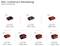 'Akkuladungen: 2.0 AH 291 min, 2.5 AH 341 min, 3.0 AH 458 min, 4.0 AH 611 min, 5.2 AH 794 min, 6.0 AH 916 min, 8.0 AH 1222 min bei 40% Leuchtkraft.'