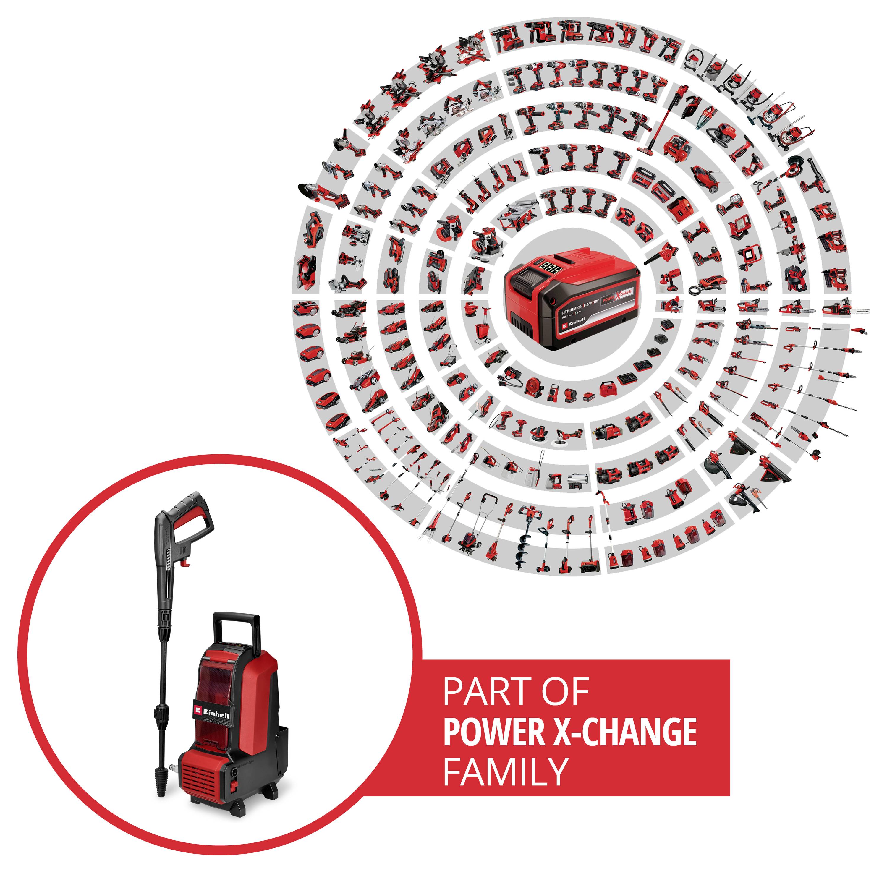 Ein rotes Elektrowerkzeug mit Zubehör, umgeben von einer Vielzahl von Werkzeugen, die eine Spirale bilden. Text: Teil der Power X-Change Familie.