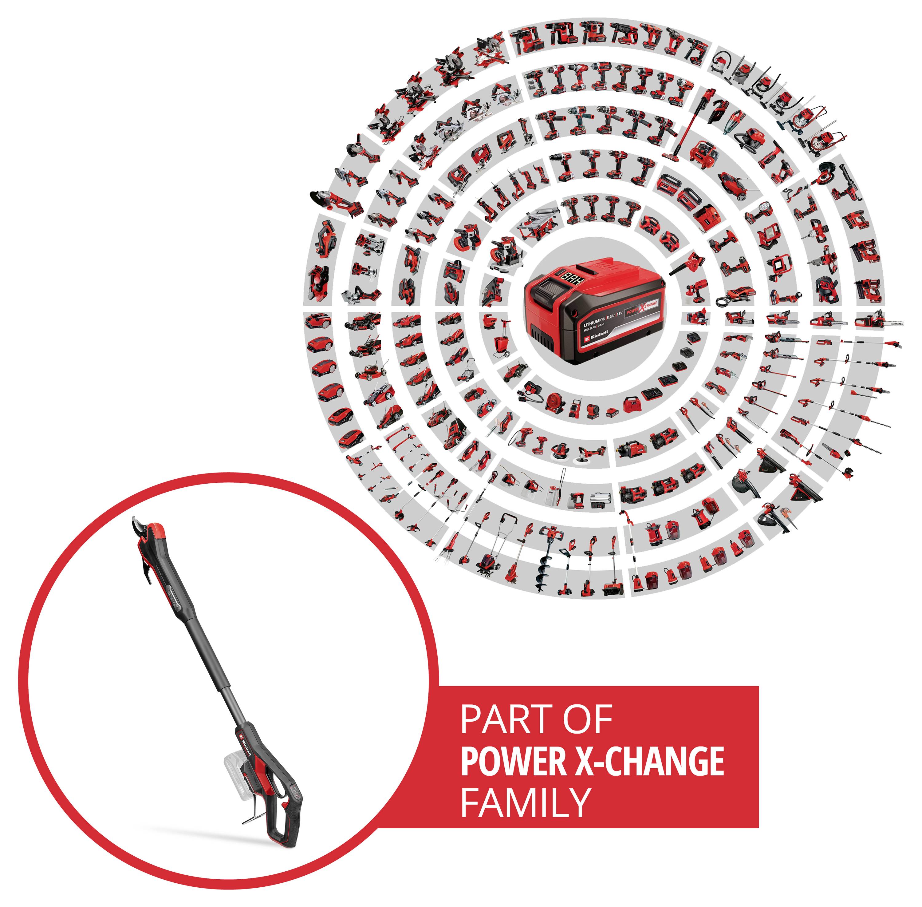 "Power X-Change Familie" - Bild mit einer zentralen Batterie, umgeben von verschiedenen kompatiblen Werkzeugen. Nahaufnahme eines Rasentrimmers.