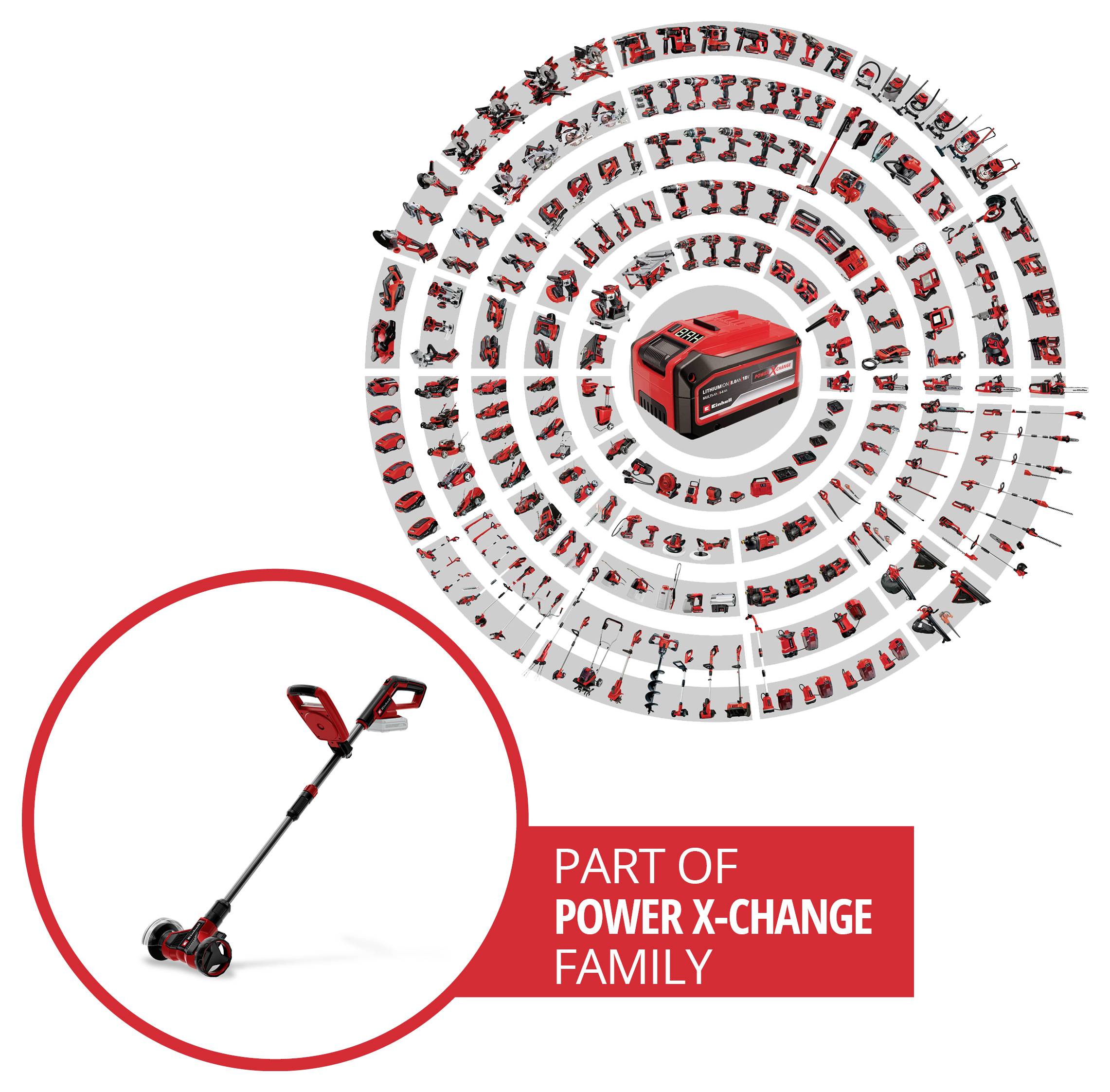 "Power X-Change" mit einem kabellosen Rasentrimmer und Akku, umgeben von konzentrischen Kreisen verschiedener Werkzeuge der Kollektion.