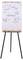 Ein Flipchart steht mit einem Diagramm, das in der Mitte mit "Nachhaltigkeit" betitelt ist, von dem Zweige zu den Wörtern führen: Umwelt, Menschen, Wirtschaft, Planet, Gesundheit, Materialien.