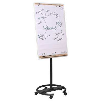 Ein Flipchart mit dem Titel 'Nachhaltigkeit' zeigt eine Gedankenkarte mit Ästen: 'Planet', 'Menschen', 'Gewinn', die jeweils mit Konzepten wie 'Umwelt', 'Wachstum' und 'Zukunft' verbunden sind.