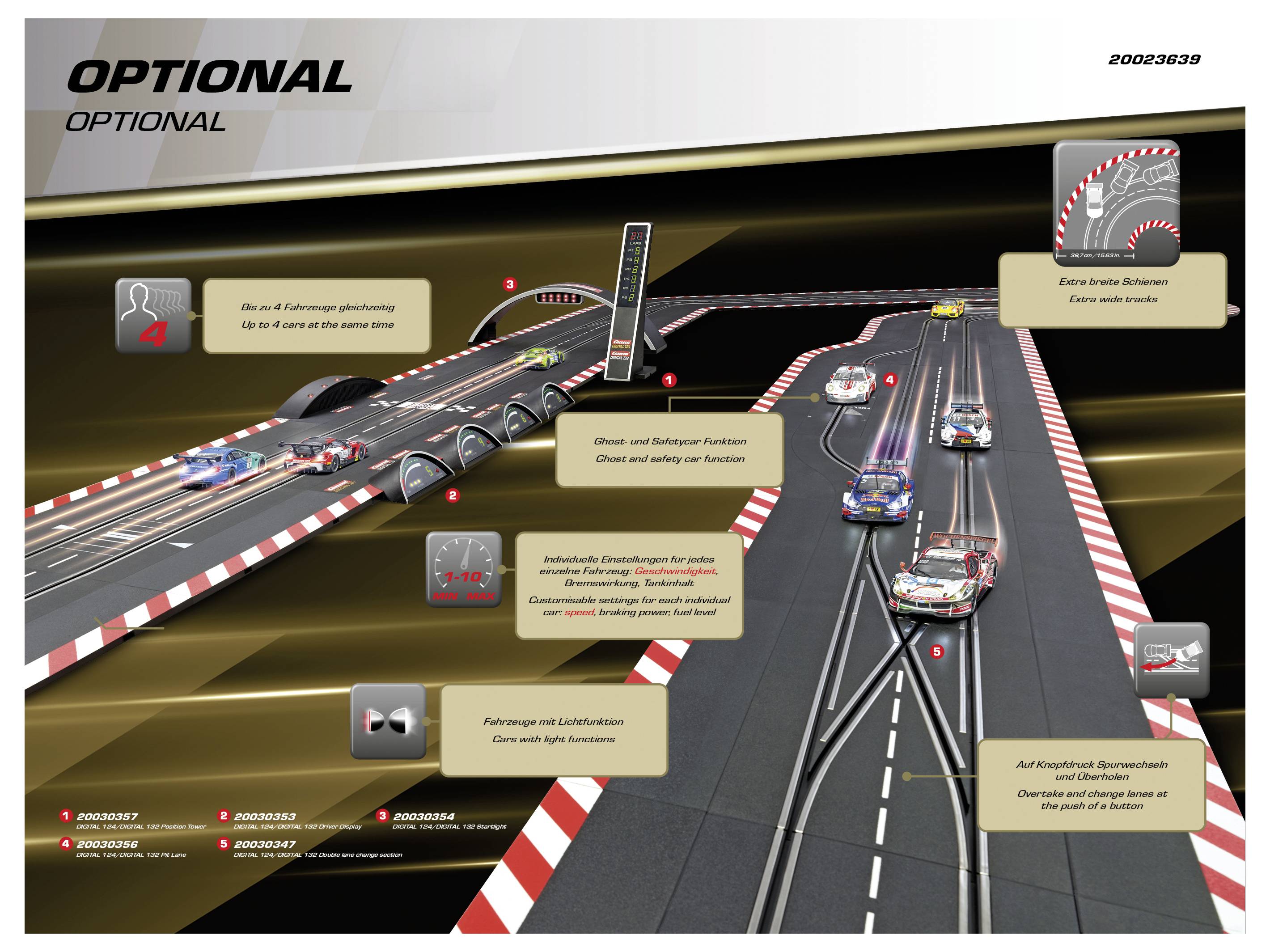 Ein optionales Bild, das eine Rennstrecke mit Autos zeigt und verschiedene Merkmale wie Spurwechsel und Sicherheitsoptionen hervorhebt.