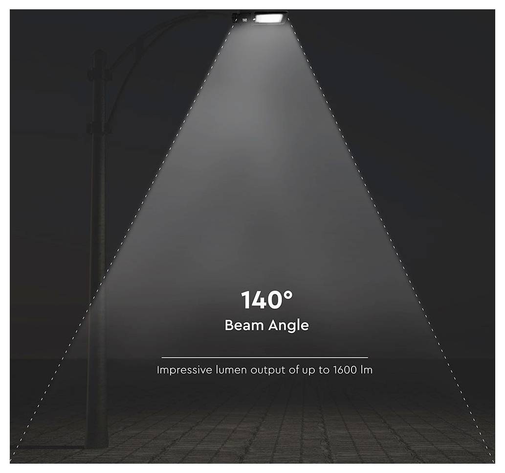 Eine Straßenlaterne strahlt einen breiten Lichtstrahl aus, der mit einem "140° Strahlwinkel" gekennzeichnet ist, mit einer Lichtausbeute von bis zu 1600 lm und beleuchtet einen dunklen Bereich.