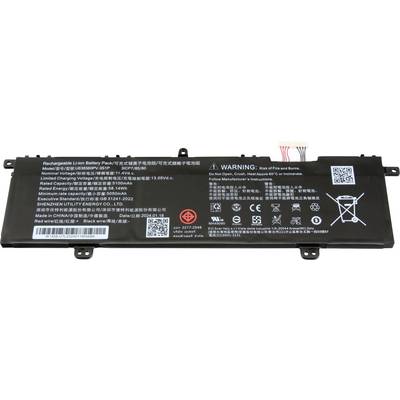Wiederaufladbares Li-Ion-Akkupack, Modell: UM08B73, 11,1V, 5100mAh. Warnung: Brandgefahr, Verbrennungsrisiko. Nicht öffnen, zerdrücken oder über 60°C erhitzen.