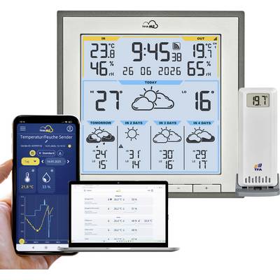Digitale Wetterstation-Anzeige mit aktuellen und prognostizierten Temperaturen, Luftfeuchtigkeit und Wettersymbolen, daneben ein Smartphone und Tablet mit entsprechenden App-Daten.