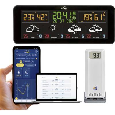 Digitales Prognose-Panel zeigt Datum, Uhrzeit und 4-Tage-Wettervorhersage mit Temperaturen und Luftfeuchtigkeit. Ein Smartphone und Tablet zeigen zugehörige App-Daten. Das Thermometer zeigt 19,8°C.