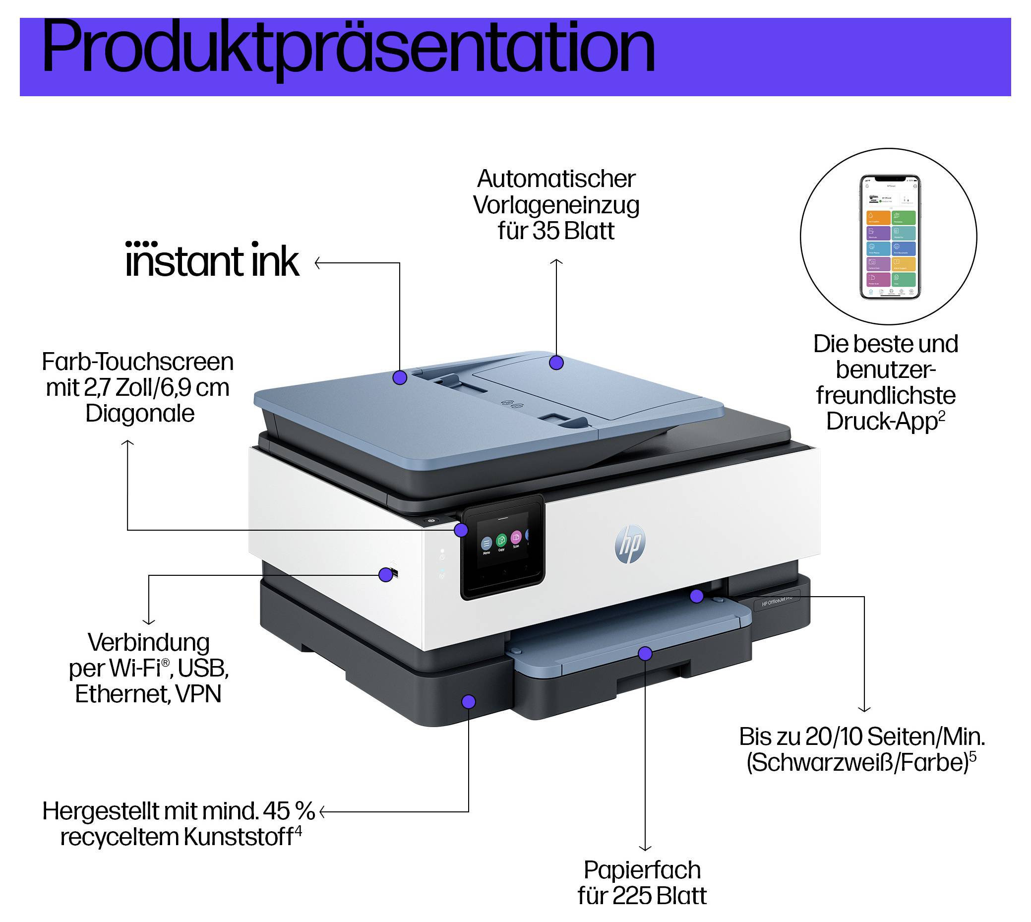 Ein Drucker mit Touchscreen-Display, automatischem Dokumenteneinzug, WLAN, USB, Ethernet-Konnektivität und einem Papierfach für 225 Blatt.