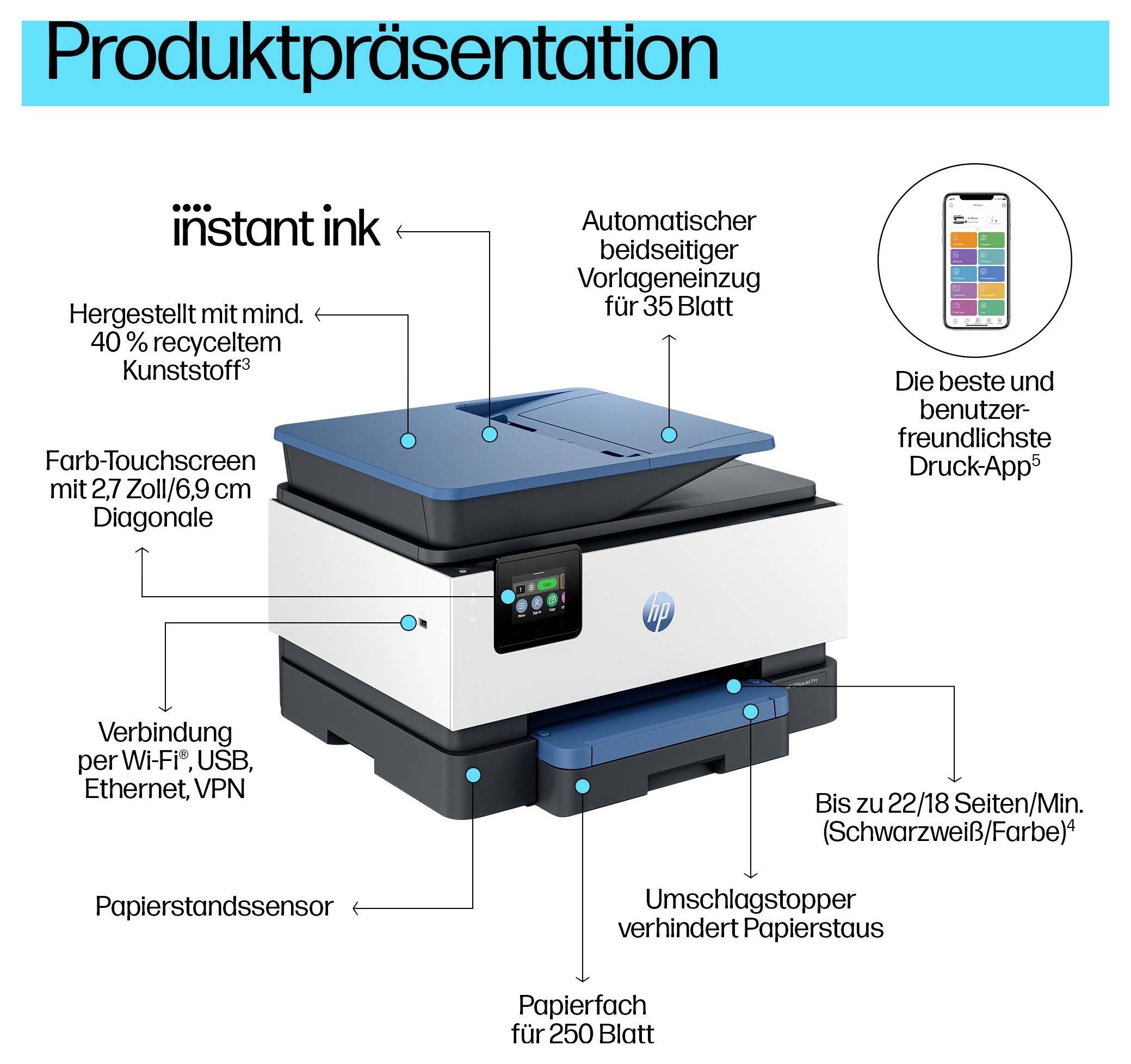 Produktpräsentation Drucker in Blau und Weiß mit Touchscreen, automatischem Dokumenteneinzug, drahtloser Konnektivität und 'DruckApp'. Automatische Papierunterbrechung, 250-Blatt-Fach.