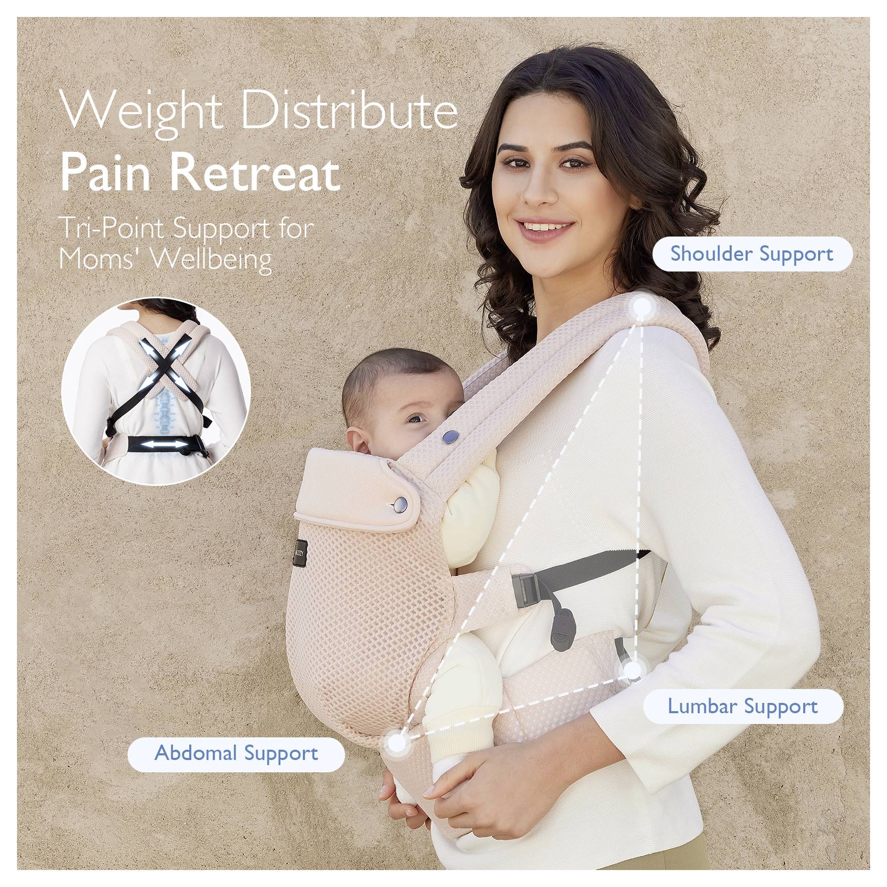 Eine Frau, die ein Baby in einem unterstützenden Tragetuch trägt. Das Bild hebt die Bereiche "Schulterstütze", "Lendenwirbelstütze" und "Bauchstütze" für Komfort hervor.