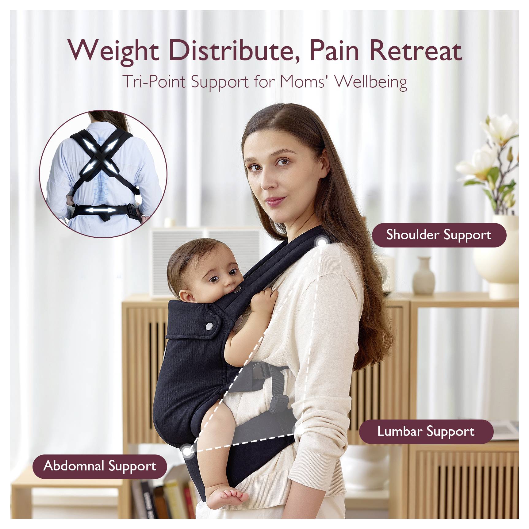 Eine Frau, die ein Baby in einem Tragegestell trägt, mit beschrifteten Stützen, die "Schulterstütze", "Lendenwirbelstütze" und "Bauchstütze" anzeigen. Text lautet: "Gewicht verteilen, Schmerz zurückziehen".
