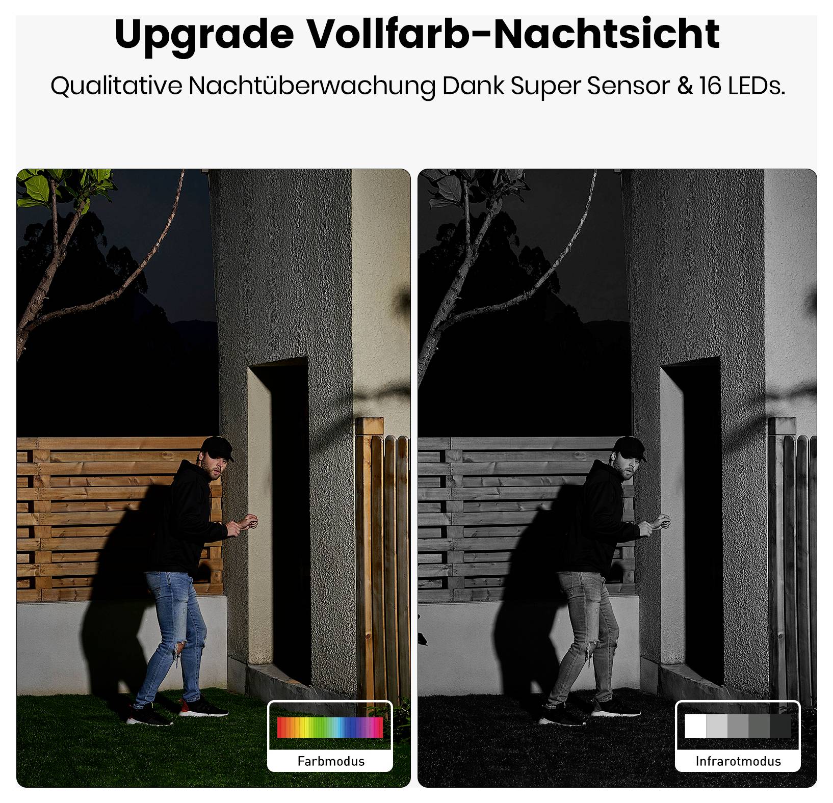 Eine Person, die nachts draußen geht, eingefangen in zwei Bildern: eines in voller Farbe und das andere im Infrarotmodus, die die Nachtsichttechnologie demonstrieren.