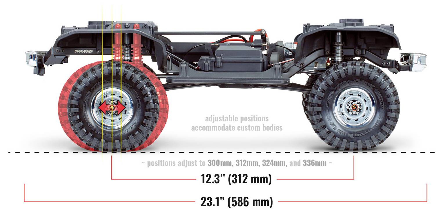 Seitenansicht eines Geländefahrzeug-Chassis mit rot hervorgehobenen einstellbaren Radpositionen. Positionen verstellbar von 300 mm bis 336 mm.