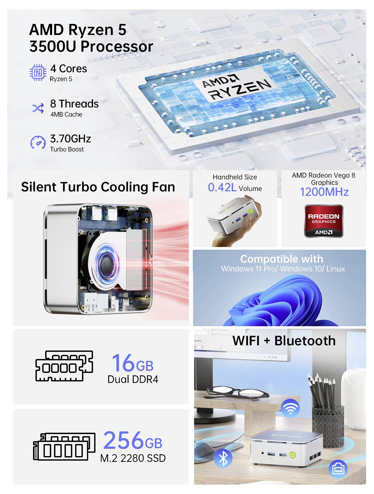 AMD Ryzen 5 3500U Prozessor mit 4 Kernen, 8 Threads und 3,7 GHz Turbo Boost. Zu den Funktionen gehören Silent Turbo Cooling Fan, 16GB DDR4 RAM, 256GB M.2 SSD, WiFi + Bluetooth und Kompatibilität mit Windows 11/Linux.