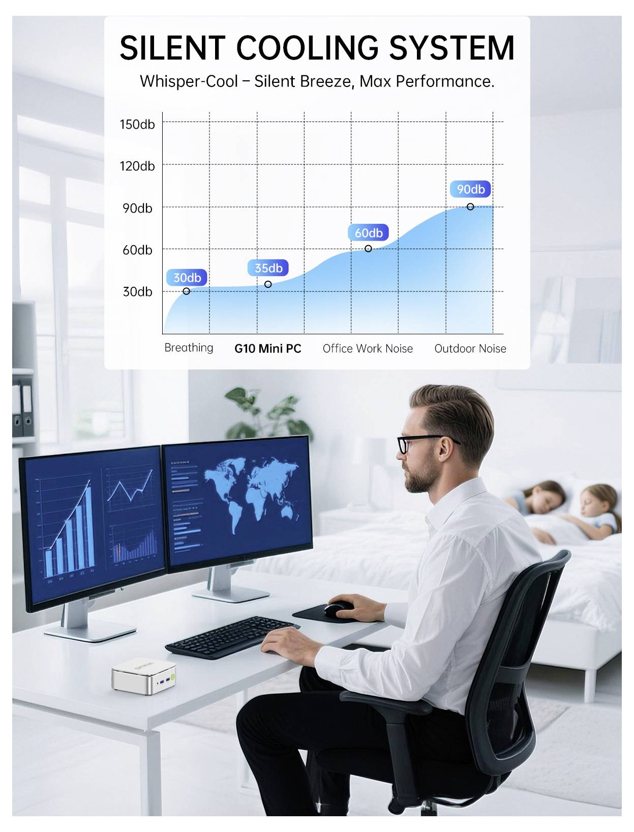 Ein Mann arbeitet in einem ruhigen Zimmer mit einer Grafik des „Silent Cooling System", die Geräuschpegel von 30 dB bis 90 dB für verschiedene Szenarien anzeigt.