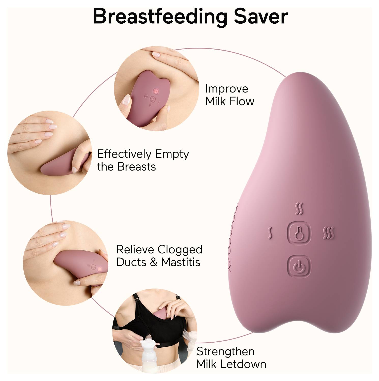 Stillen-Retter Gadget mit Tasten und verschiedenen Funktionen: Verbessert den Milchfluss, Entleert Brüste effektiv, Lindert verstopfte Milchgänge & Mastitis, Stärkt den Milcheinschuss.