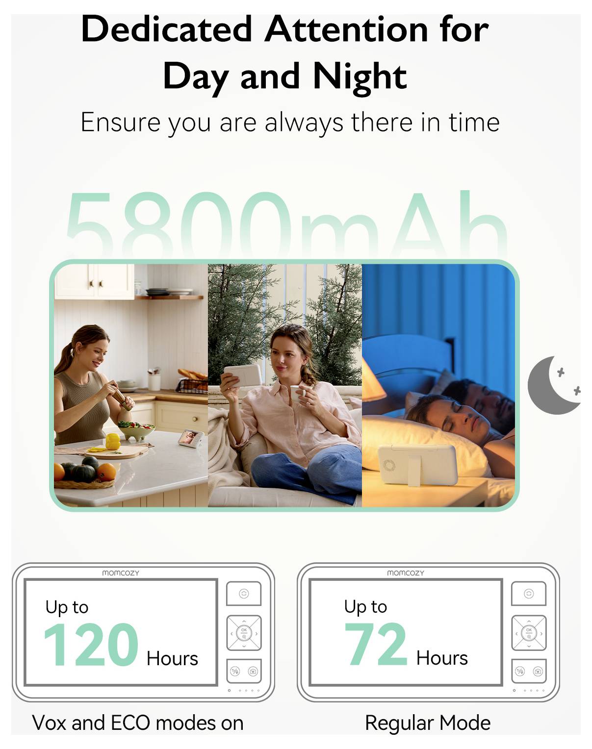 momcozy Video Baby Monitor BM03 BM014-WH12BA-A Babyphone mit Kamera-2