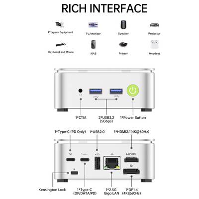 „BEREICHERTE SCHNITTSTELLE" oder „UMFANGREICHE SCHNITTSTELLE" Text über einem Computeranschlussdiagramm. Draufsicht: Stromschalter, USB-Anschlüsse, Stromversorgungs-/T1-Anschluss. Rückansicht: USB-, HDMI-, LAN-Anschlüsse, Kensington-Schloss.