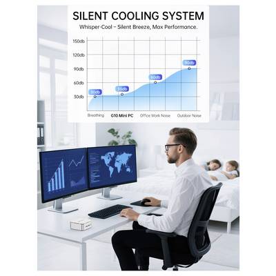 Ein Mann arbeitet an einem Computer in einem Homeoffice. Ein Diagramm mit dem Titel „Silent Cooling System" zeigt Geräuschpegel von 30db bis 90db für verschiedene Umgebungen.
