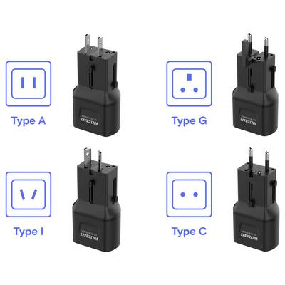 Bild mit vier Arten von Elektrosteckern: Typ A, Typ G, Typ I und Typ C, jeweils mit entsprechenden Steckdosendiagrammen.