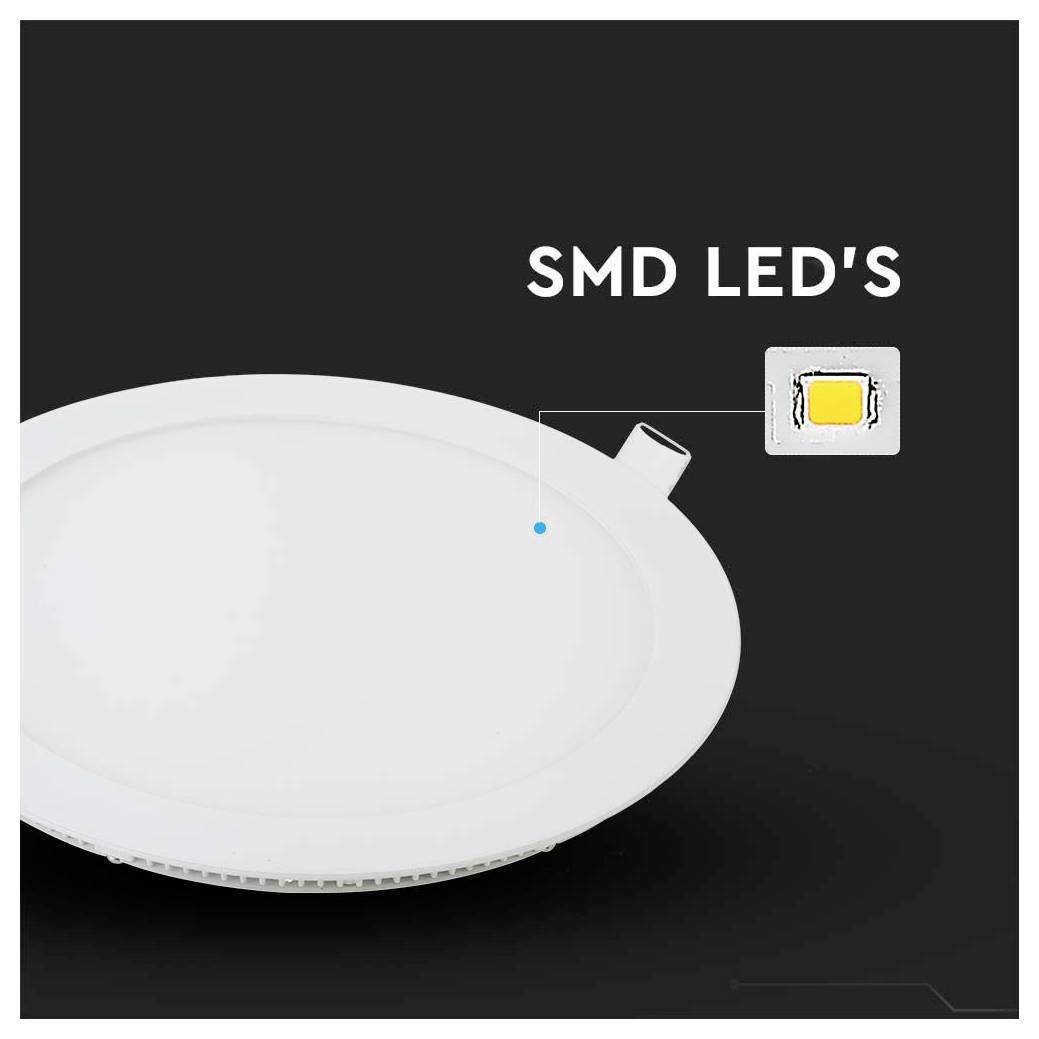 Eine weiße kreisförmige SMD-LED-Leuchte mit einer hervorgehobenen einzelnen LED-Komponente. Der Text lautet "SMD-LEDs" und gibt den Beleuchtungstyp an.