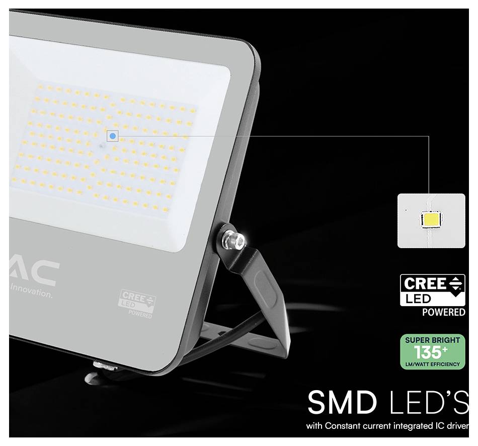 Ein rechteckiges LED-Flutlicht mit der Bezeichnung „SMD LED's" und „CREE LED angetrieben". Es zeigt ein Gitter aus winzigen LEDs und hebt eine Effizienz von 135 Lumen pro Watt hervor.