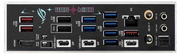 Rückseite eines Computermotherboards mit der Bezeichnung "ROG MIKU" mit verschiedenen Anschlüssen, darunter HDMI, USB, Ethernet, Audioausgänge und WLAN-Antennenanschlüsse.