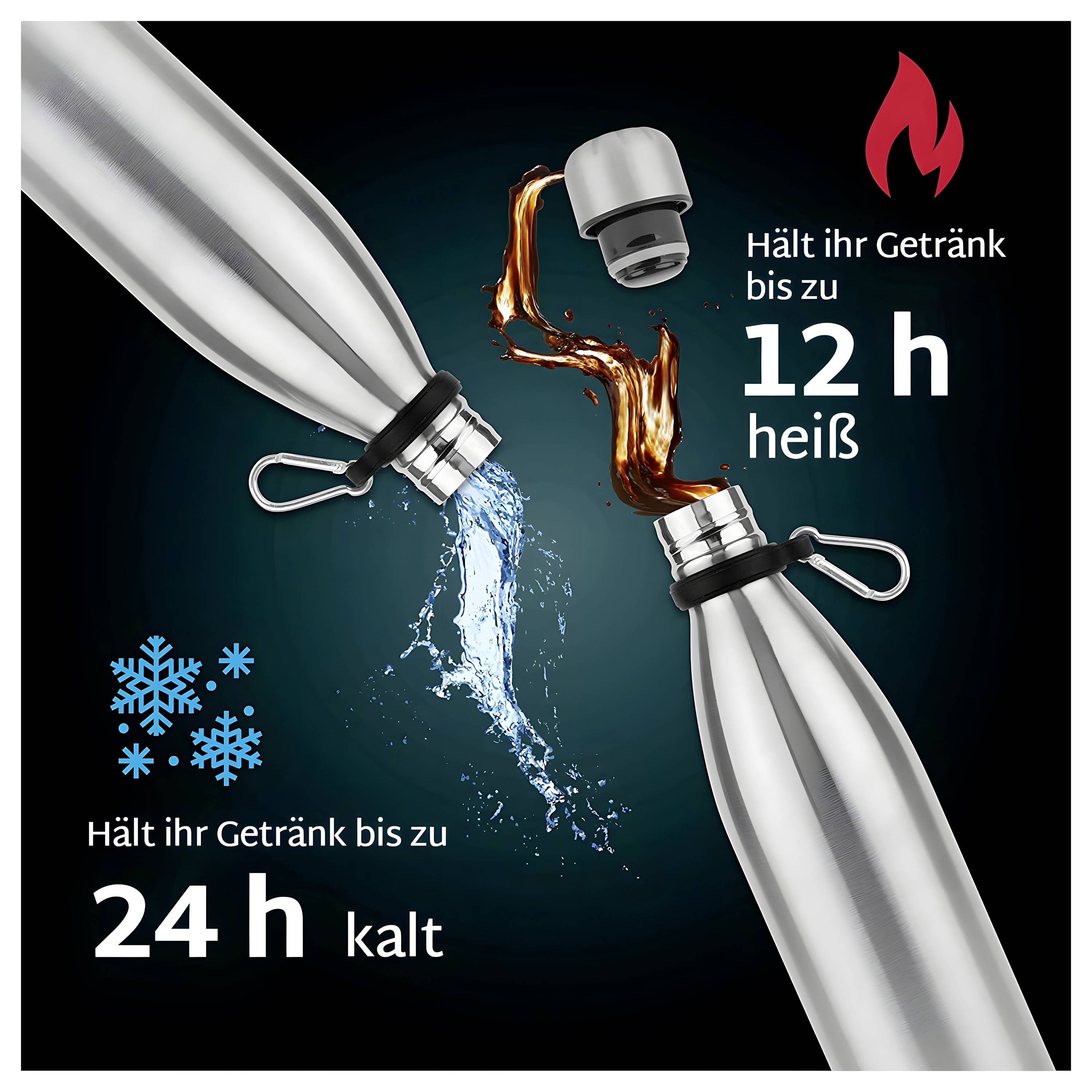 Zwei Metallflaschen werden gezeigt. Eine gießt eine heiße Flüssigkeit mit dem Text 'Hält ihr Getränk bis zu 12 h heiß'. Die andere gießt eine kalte Flüssigkeit mit dem Text 'Hält ihr Getränk bis zu 24 h kalt'.