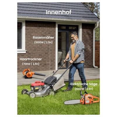 Eine Person mäht einen Rasen mit einem Rasenmäher, der mit '1000W / 2,5H' gekennzeichnet ist, auf einem Grundstück. In der Nähe befinden sich ein Haartrockner '700W / 3,5H' und eine elektrische Säge '1000W / 2,5H'.