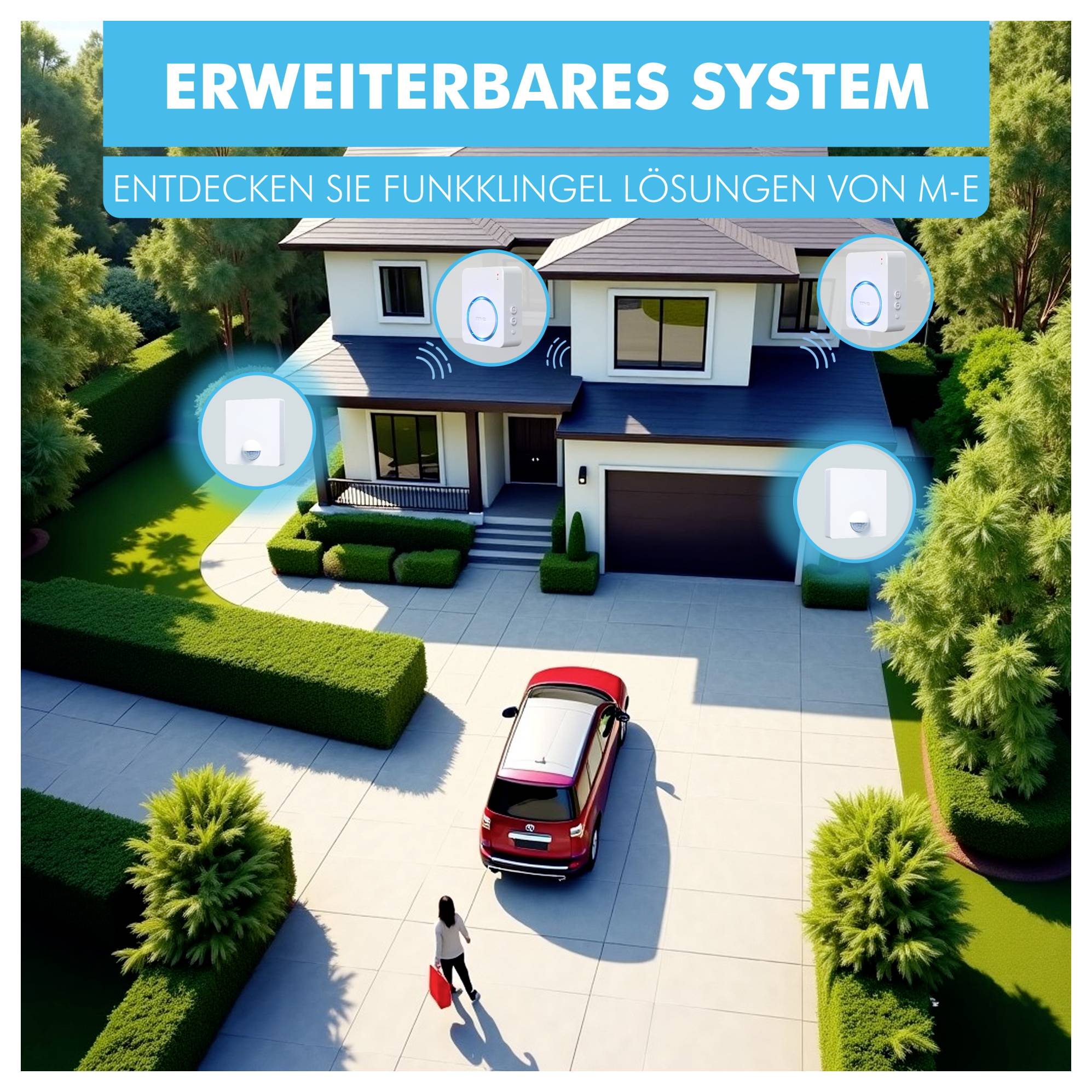 Luftaufnahme eines Hauses mit Wegen, die zu ihm führen, mit Symbolen eines Türklingelsystems. Text lautet 'Erweiterbares System'.