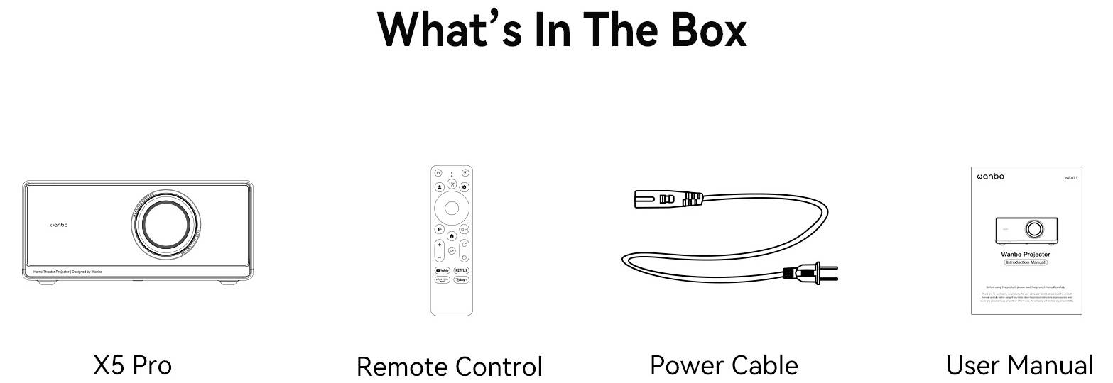 'Was ist in der Box' beinhaltet: X5 Pro Projektor, Fernbedienung, Stromkabel, Benutzerhandbuch.