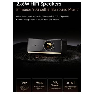 '2x6W HiFi-Lautsprecher' Anzeige mit einem schwarzen Lautsprecher auf dunklem Hintergrund und Text, der die dualen 5W-Kammern für Surround Sound hervorhebt.