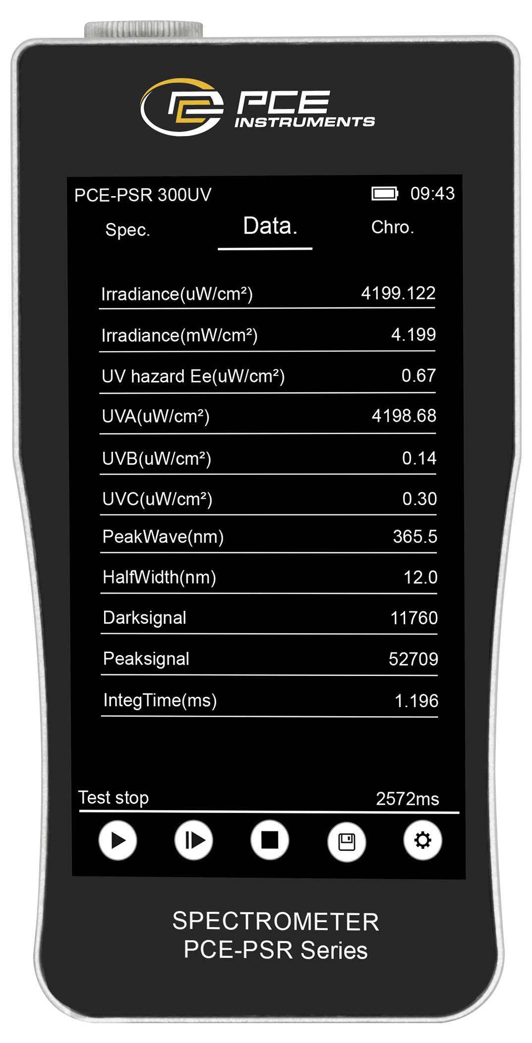 Tragbares PCE-PSR 300UV-Spektrometer-Display zeigt UV/Bestrahlungsstärkendaten, einschließlich Bestrahlungsstärke 4,199 mW/cm² und Spitzenwellenlänge 365,5 nm, mit beendeter Messung.