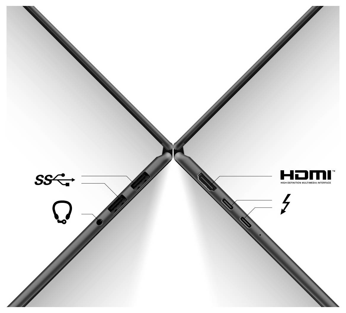 Laptop-Seiten mit angezeigten Anschlüssen: USB, Kopfhörerbuchse, HDMI, Thunderbolt.