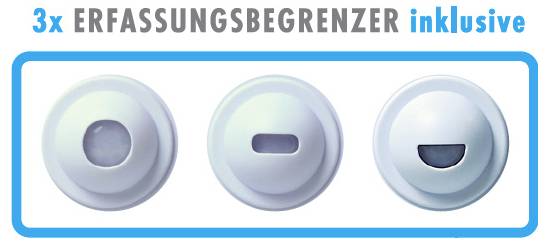 „3x ERFASSUNGSBEGRENZER inklusive" zeigt drei weiße Bewegungssensorabdeckungen mit unterschiedlichen Öffnungen innerhalb einer blauen Umrandung.