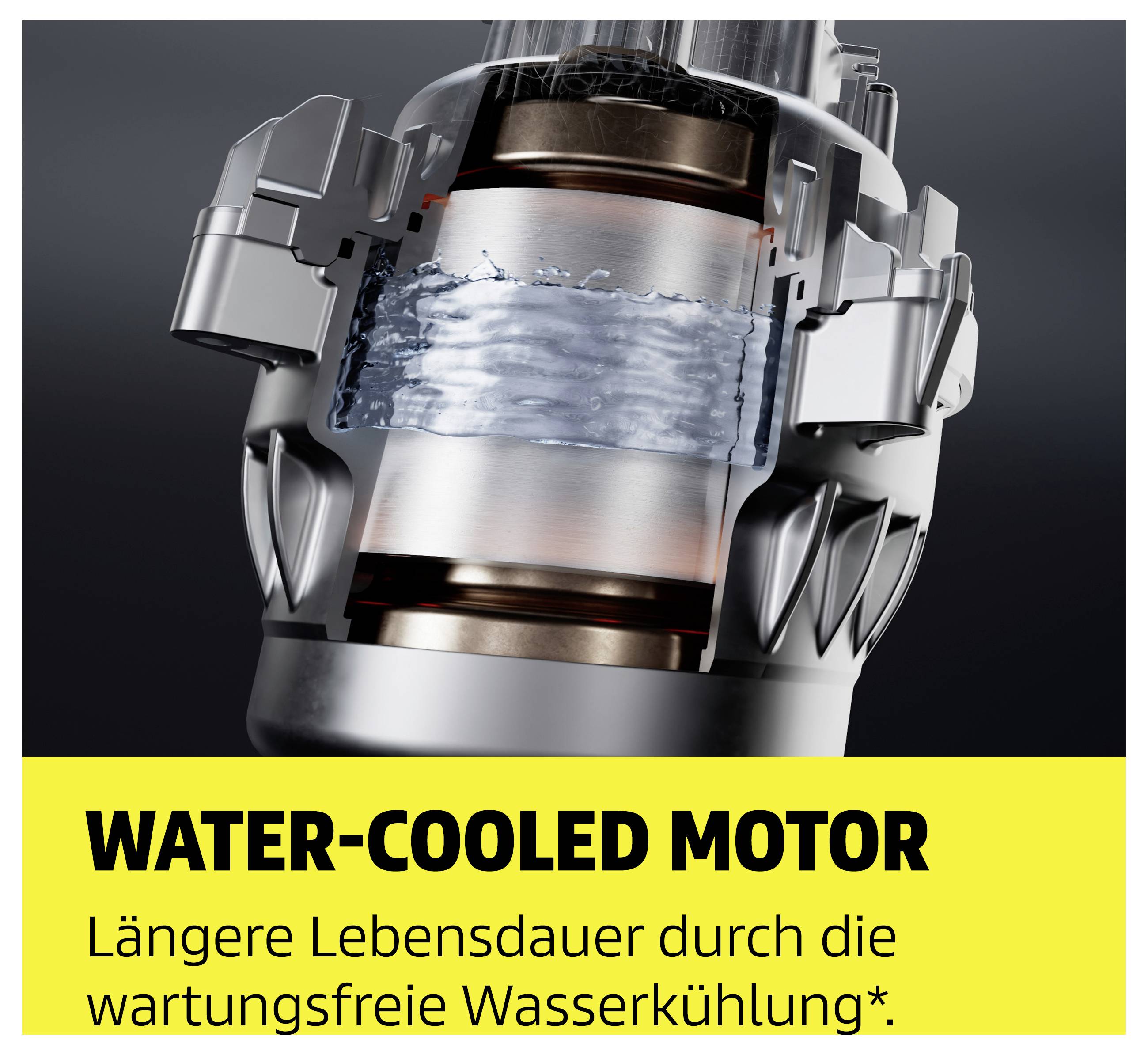 Schnittmodell eines wassergekühlten Motors mit strömendem Wasser; Text: 'WATER-COOLED MOTOR' und 'Längere Lebensdauer durch die wartungsfreie Wasserkühlung*'.