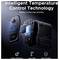 Intelligente Temperaturregelungstechnologie. Sicherheit ist die oberste Priorität. Das Bild zeigt ein 65-W-Ladegerät mit GaN-Technologie und hebt eine höhere Effizienz, weniger Wärmeerzeugung und Langlebigkeit hervor.