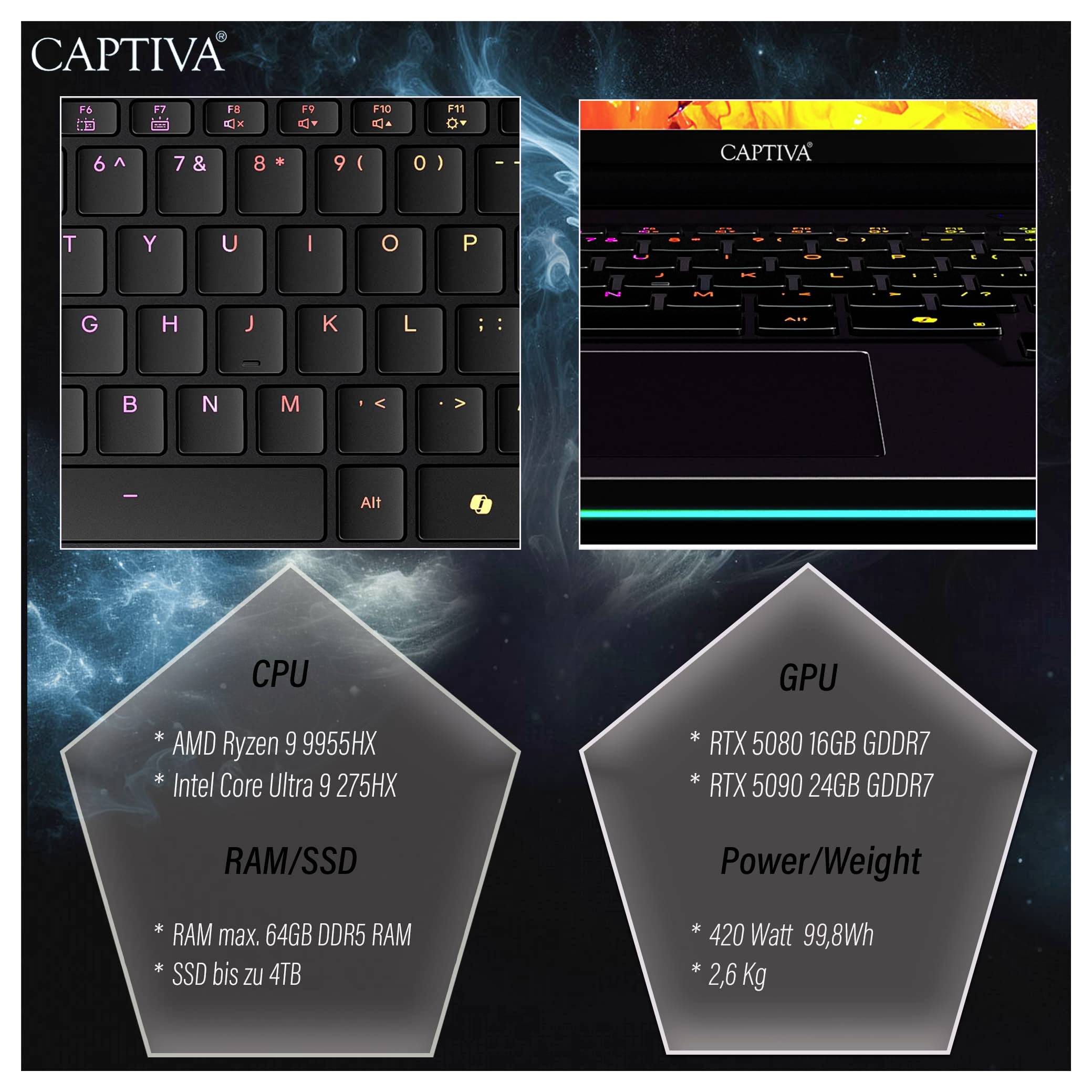 Captiva Laptop: Mit AMD Ryzen 9 9955HX/Intel Core Ultra 9 2975HX. GPU: RTX 5080/5090. RAM: 64 GB DDR5, SSD bis 4 TB. Gewicht: 2,6 kg.