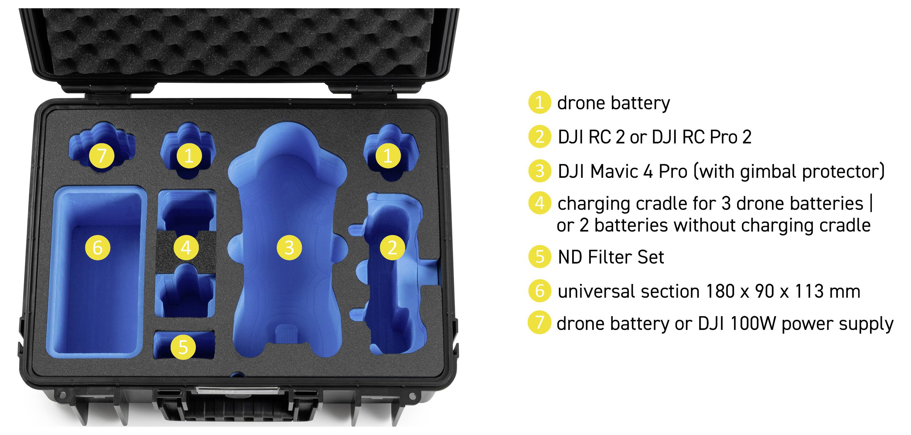 Drohnen-Transportkoffer mit: Drohnenakku-Steckplatz, DJI RC 2/Pro 2-Fernsteuerungs-Steckplätze, DJI Mavic 4 Pro-Steckplatz, Platz für Ladeschale, Platz für ND-Filterset, universeller Bereich und Platz für Stromversorgung.
