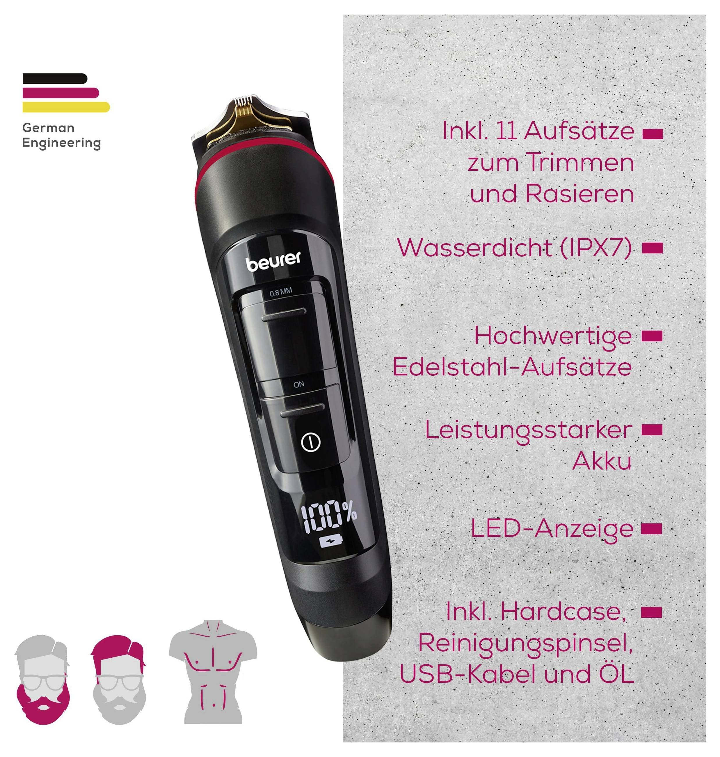 Ein elektronischer Trimmer mit "German Engineering"-Label, gezeigt mit LED-Display. Aufgelistete Funktionen: wasserfest, langlebige Aufsätze, starker Akku, LED-Display, inklusive Zubehör.