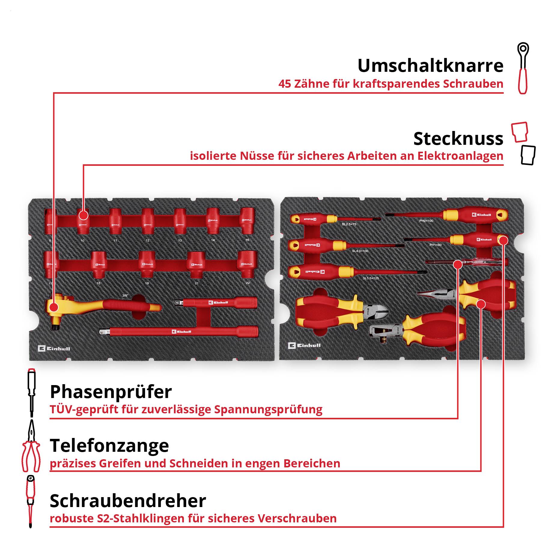 'Werkzeugset: Umschaltknarre, Stecknuss, Phasenprüfer, Telefonzange und Schraubendreher für Elektrikarbeiten. TÜV-geprüft.'