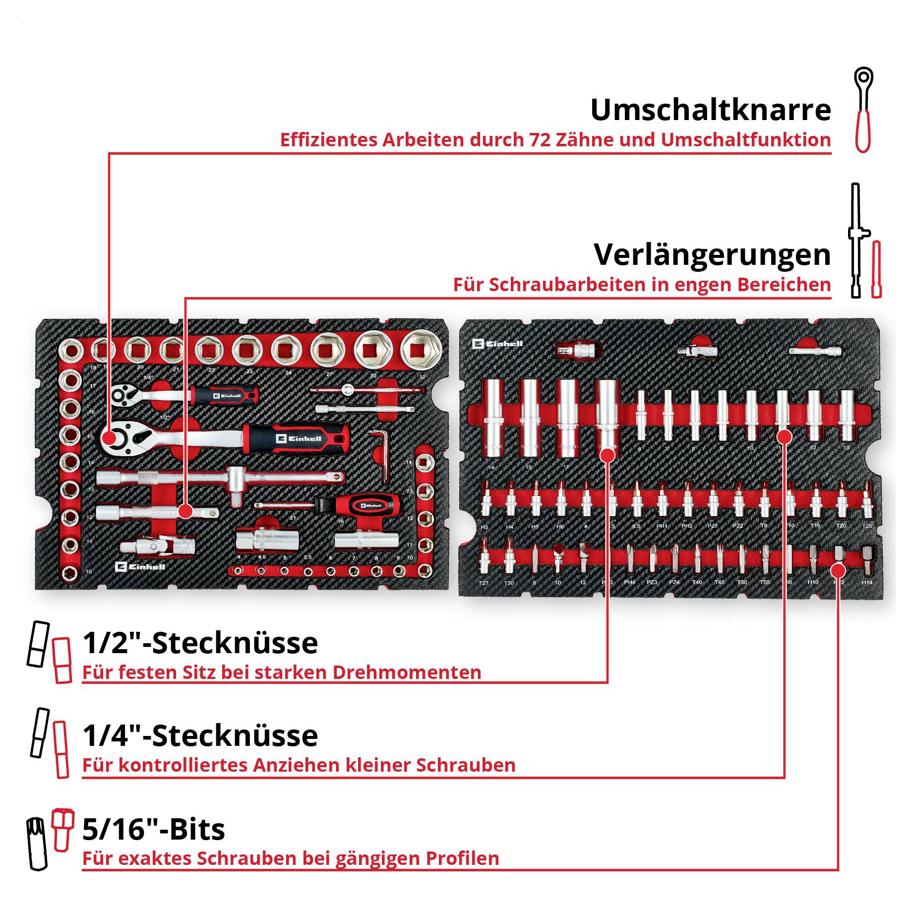 'Werkzeugkasten mit Umschaltknarre und Verlängerungen, 1/2"-Stecknüsse für starke Drehmomente, 1/4"-Stecknüsse, 5/16"-Bits.'
