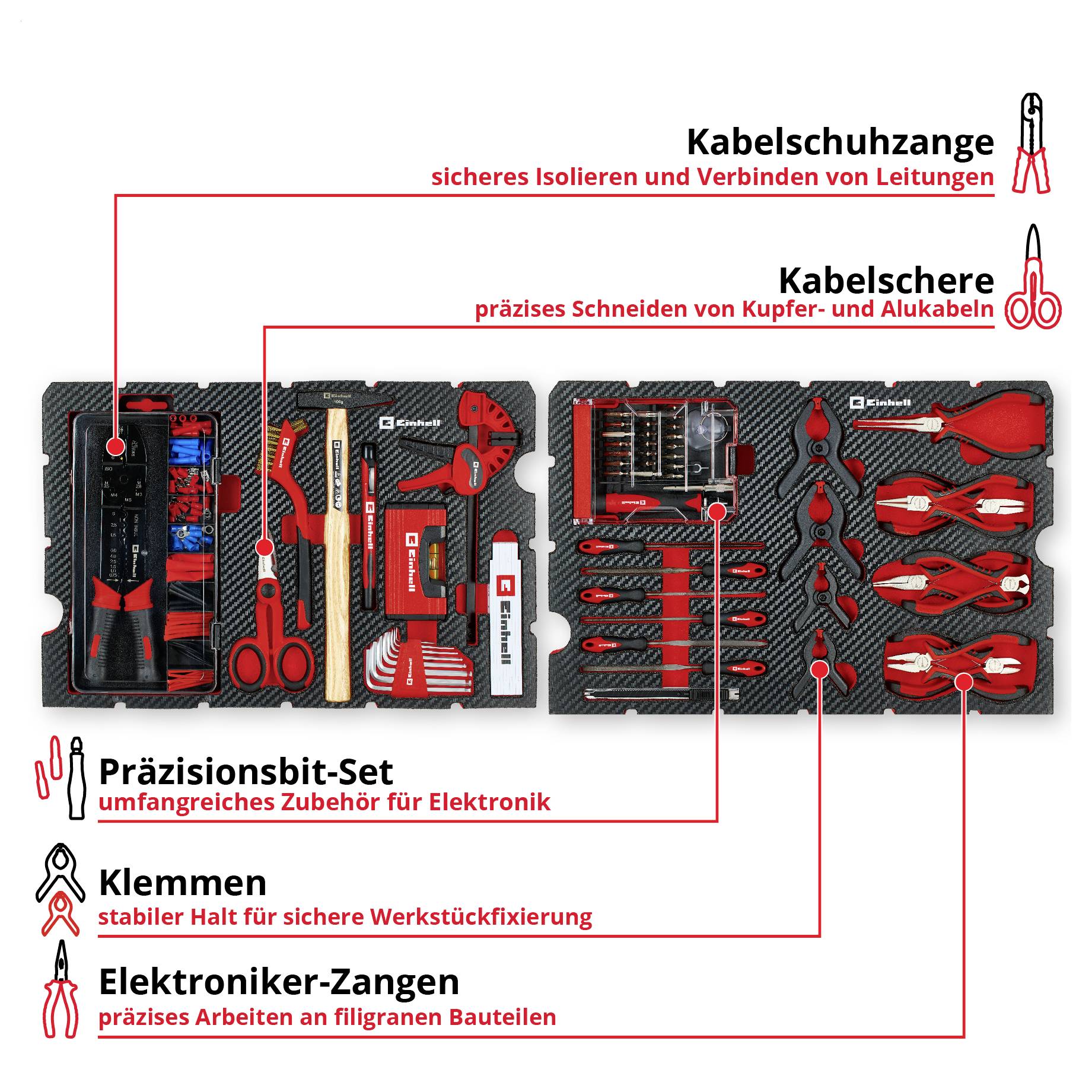 'Werkzeugset für Elektronikarbeiten mit Kabelschuhzange, Kabelschere, Präzisionsbit-Set, Klemmen und Elektroniker-Zangen.'