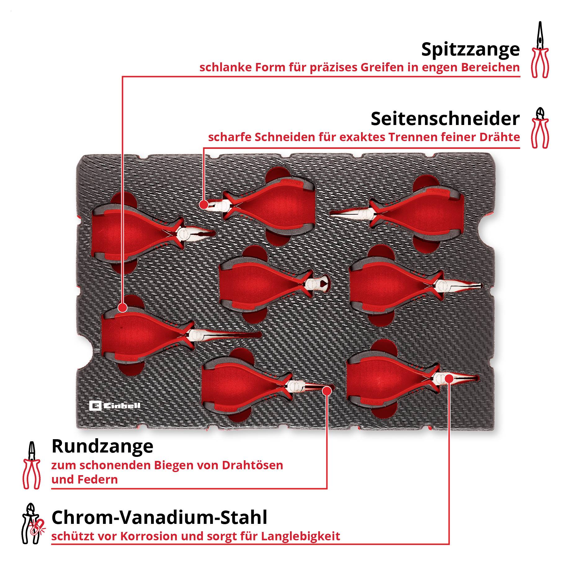 'Schaubild mit Werkzeugen. Rote Zangen auf schwarzem Hintergrund. Funktionen: Spitz-, Seiten-, Rundzange. Material: Chrom-Vanadium-Stahl.'