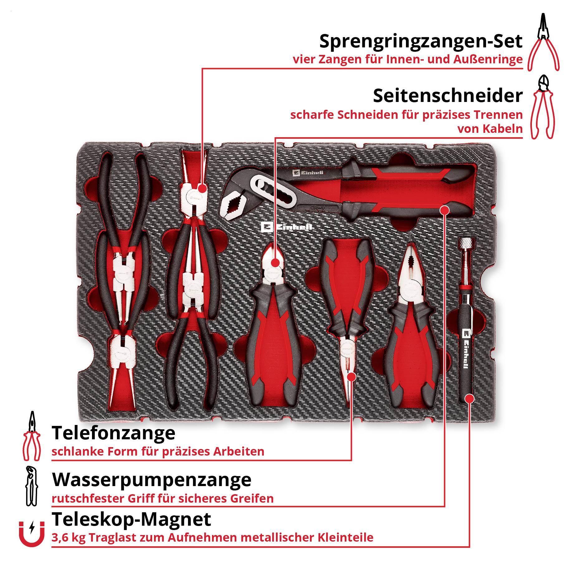 'Sprengringzangen-Set, Seitenschneider, Telefonzange, Wasserpumpenzange, Teleskop-Magnet in Verpackung. Werkzeuge mit roten Griffen.'