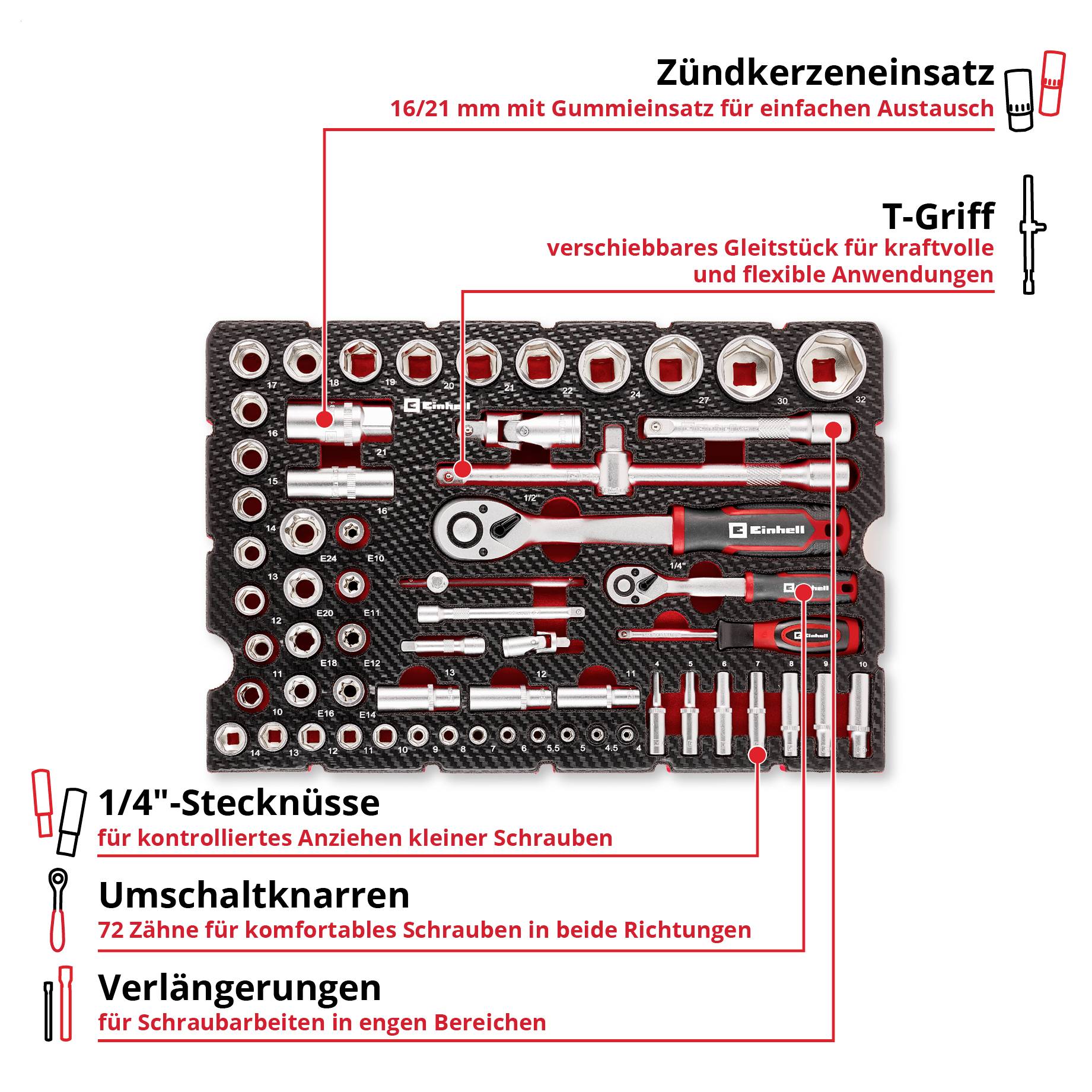 Werkzeugset mit 1/4"-Stecknüssen, Umschaltknarren und Verlängerungen. Zündkerzeneinsatz und T-Griff für flexible Anwendungen.