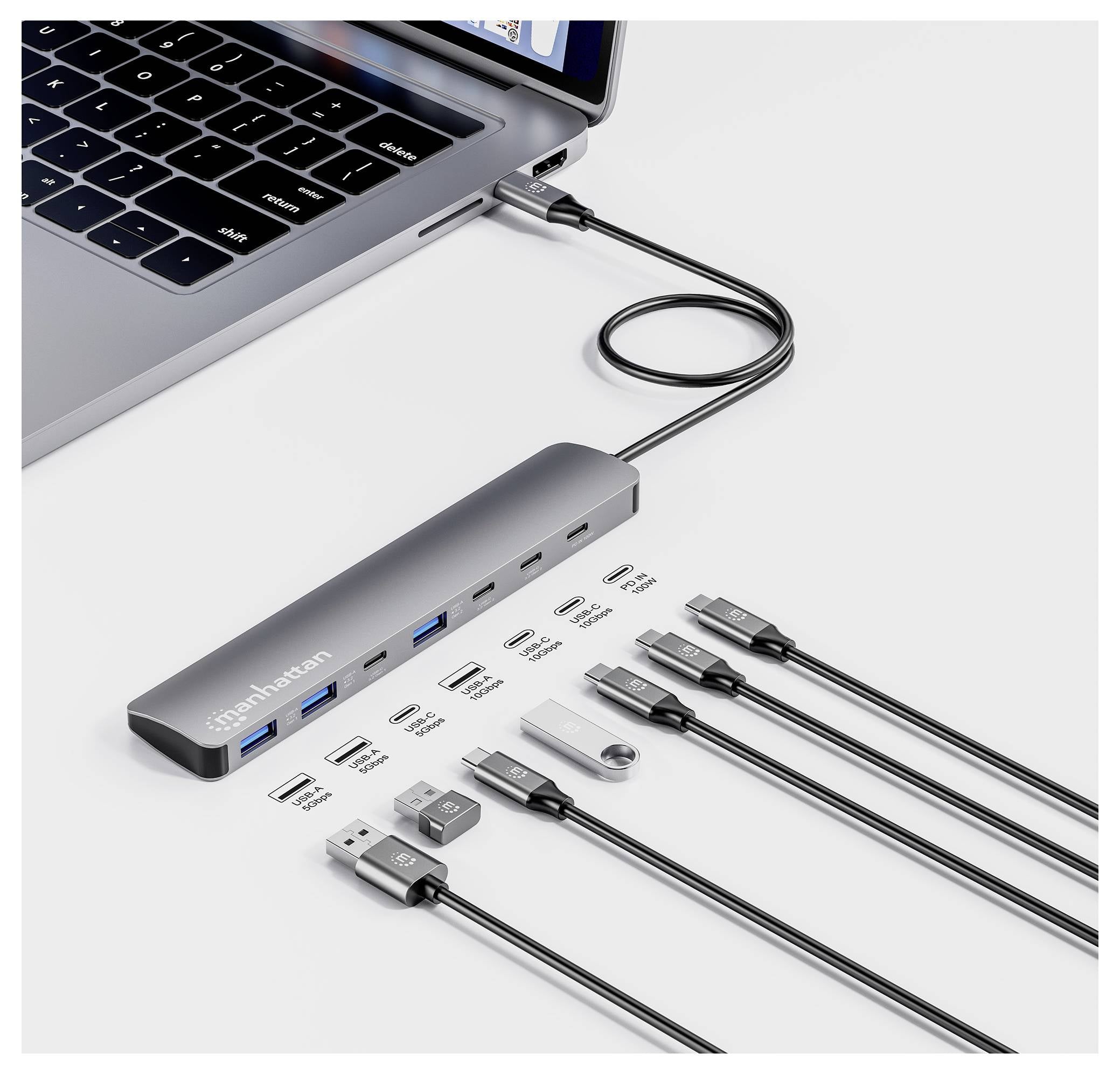 Ein Laptop ist mit einem Multi-Port-USB-C-Hub mit mehreren Kabeltypen verbunden, darunter HDMI, USB und SD-Karte, die in einem ordentlichen Layout beschriftet sind.
