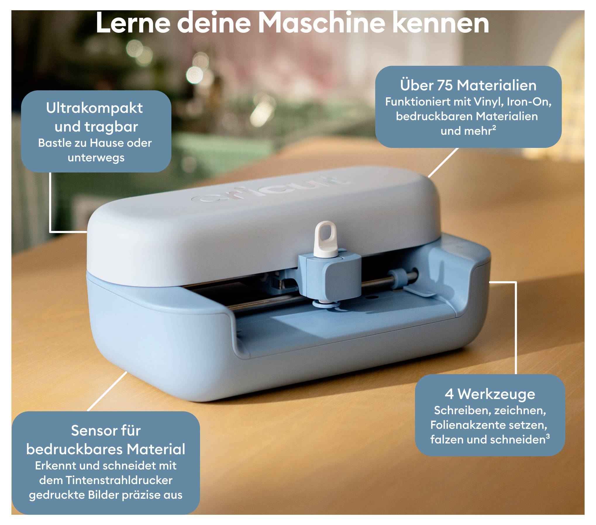 Ein kompakter Schneideplotter wird gezeigt. Text beschreibt Funktionen: Ultra portabel, schneidet über 75 Materialien, hat Sensoren und 4 Werkzeuge.