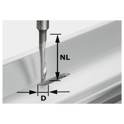 Ein Metallbohrer, der über einem verlängerten Loch in einer metallischen Oberfläche positioniert ist, mit Abmessungen, die als „NL" für Länge und „D" für Durchmesser gekennzeichnet sind.